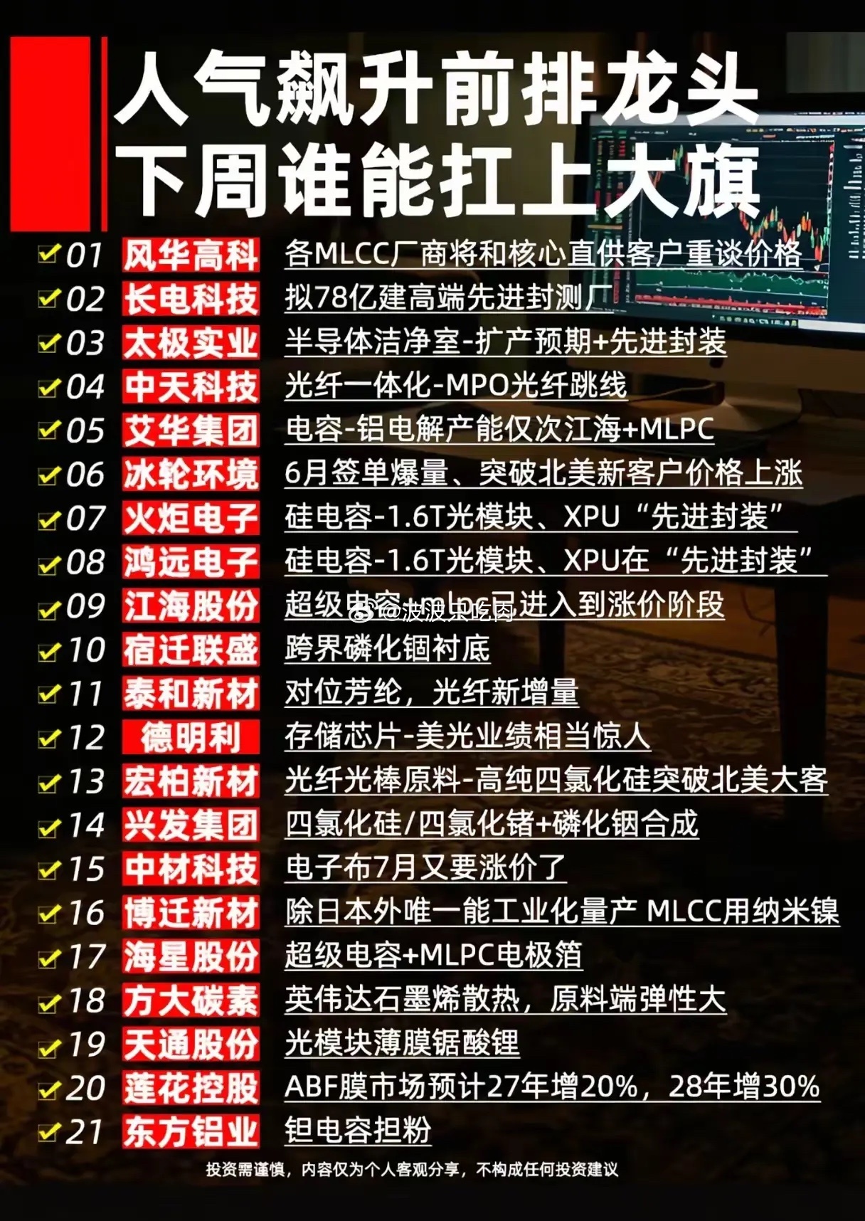 半导体涨停潮背后：AI算力扩产，到底谁在“卖铲子”？6月25日、26日，A股半导