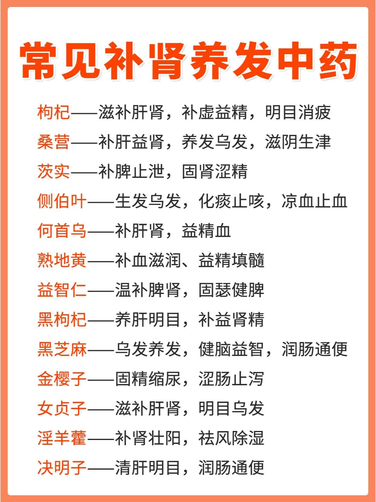 常见补肾养发中药大揭秘

随着生活节奏的加快，人们越来越注重养生保健。在中医理论