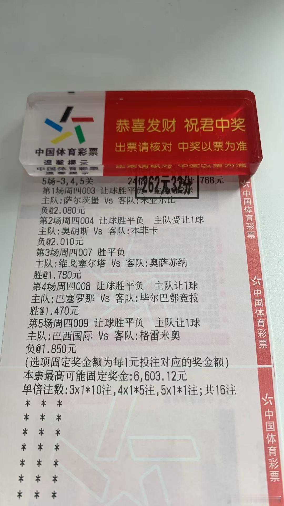 昨日战绩:   亏一丢丢[笑cry][笑cry][笑cry]每日足球推荐足球分析