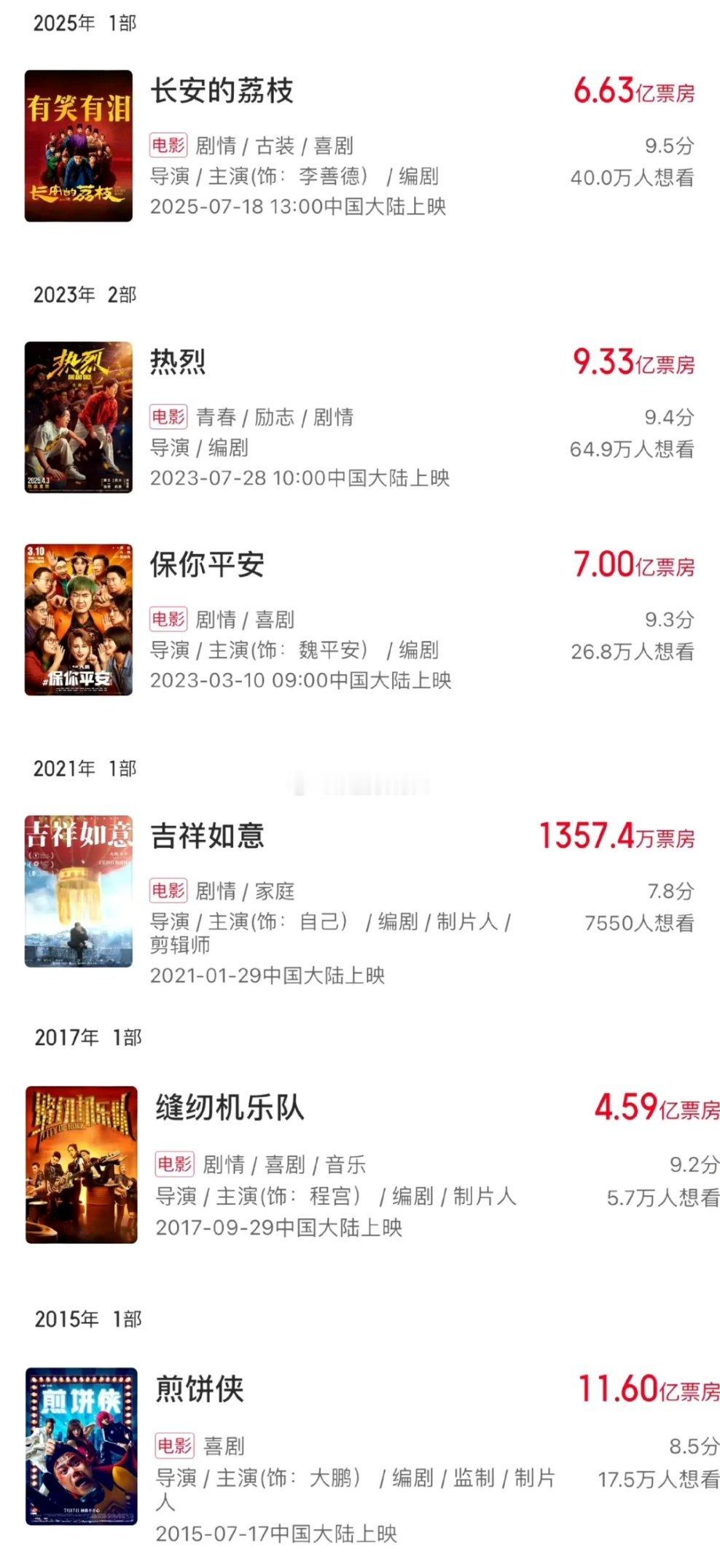 真的是世事难料呀！大鹏恐怕怎么也没想到，自己导演的《煎饼侠》，在当时算是口碑比较