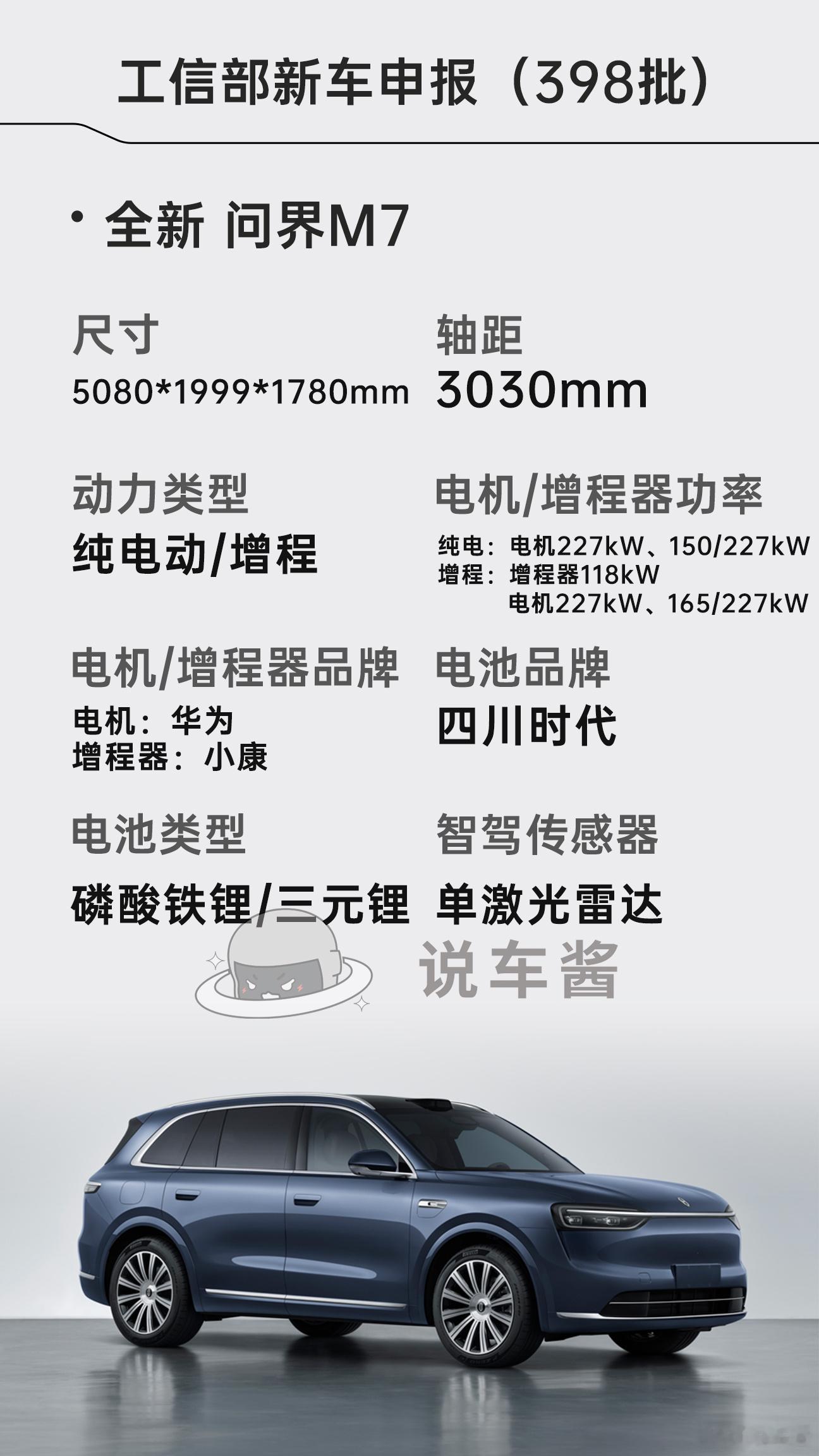 问界新M7申报工信部公告，有点东西不知道一个月能卖几万台？全新问界M7问界汽场全