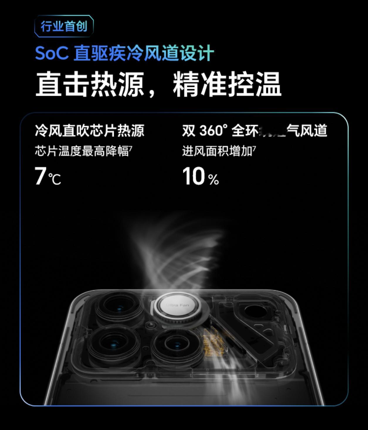 荣耀WIN首月狂销40万台，实力不容小觑。事实证明，由散热风扇、大电池和旗舰芯片