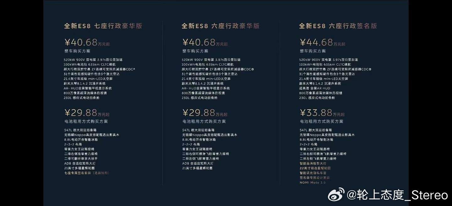 这价格在这一刻想到了一个词“稳健”蔚来ES8我与汽车的日常 ​​​