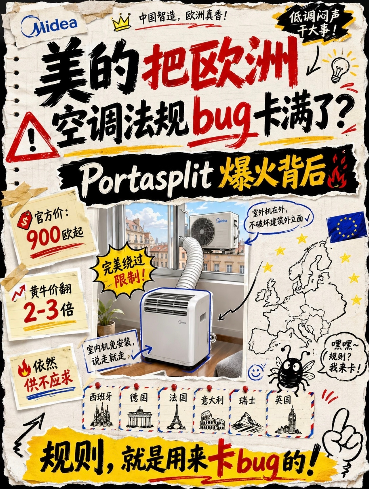 美的空调 卡bug今年夏天估计是最热的，不止是亚洲，还有欧洲，不过美的是真厉害，