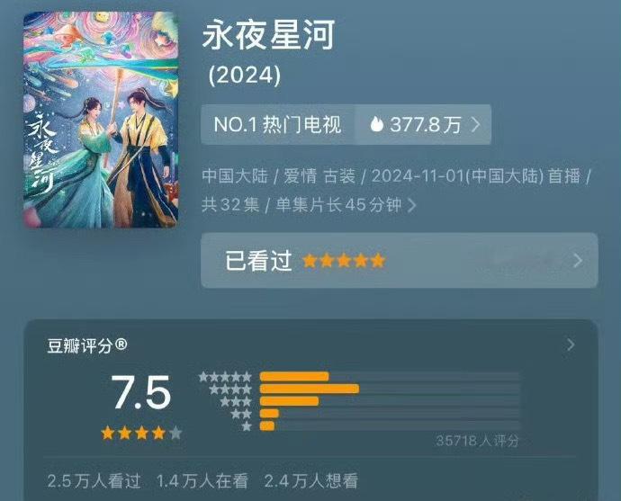 #娱乐[超话]##娱乐[超话]##永夜星河开分了##永夜星河7.5分#永夜星河开