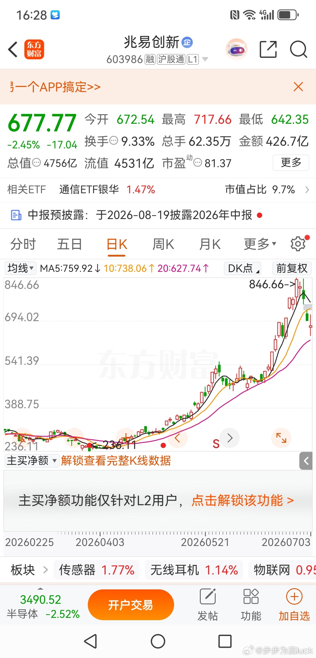 兆易创新，想补仓请慎重兆易创新，经过连续两个交易日的大幅下挫之后，7月3日兆易创