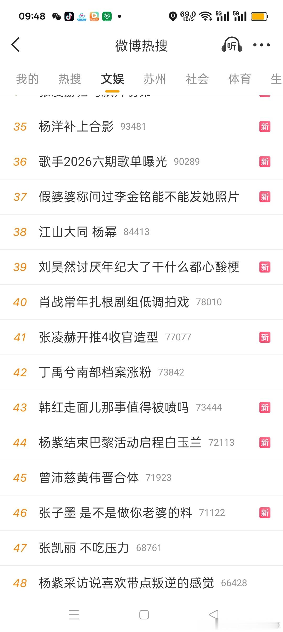 什么叫常年，什么叫低调，我怎么没有看到，vip的待遇就是吃喝拉撒，然后加造假是吧