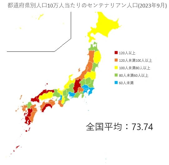 日本百岁老人数量突破9.2万，男性仅占10%