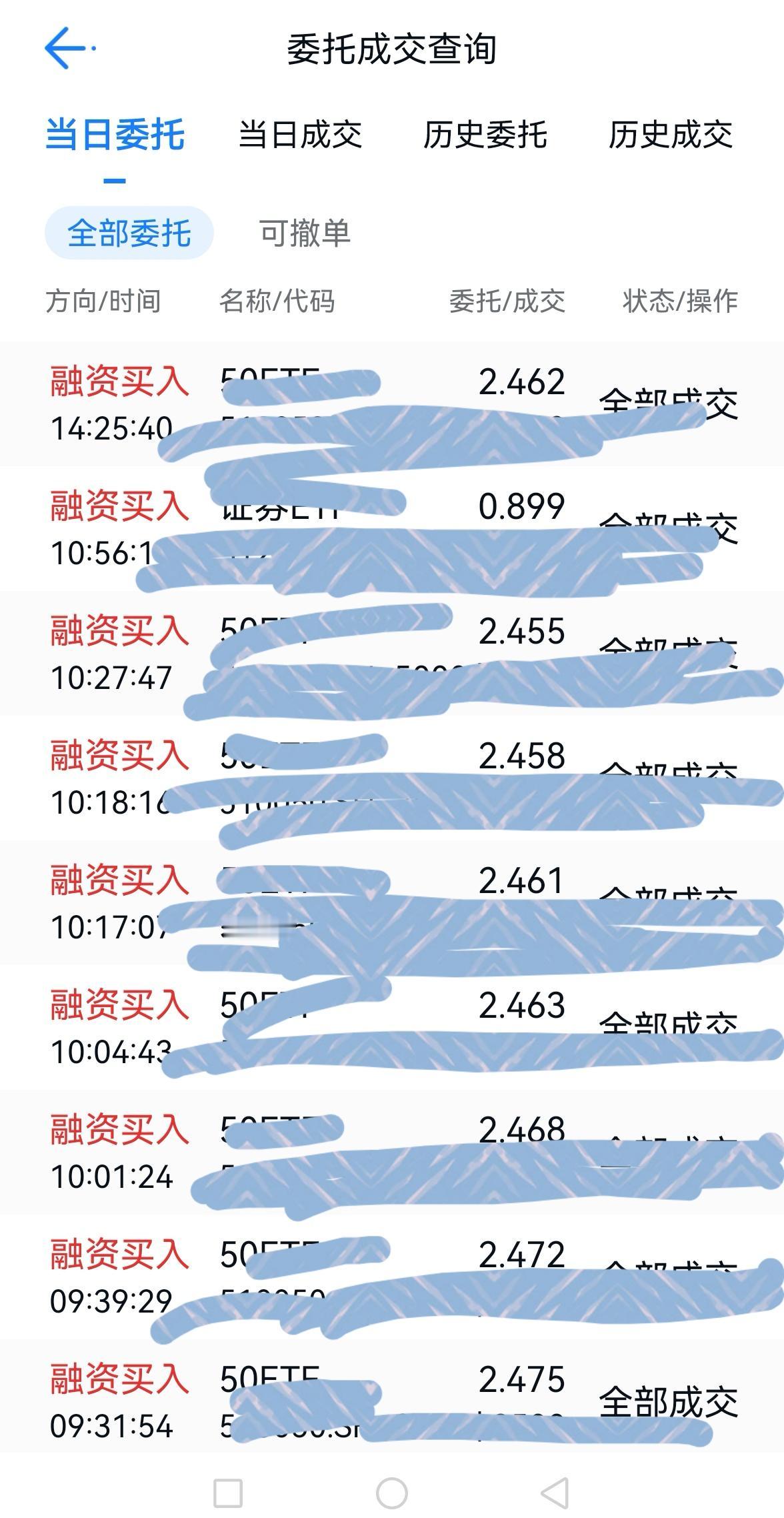老手说股：（3）
大盘今天仍是没有急于进攻，仍是高位震荡，今天权重表现依旧不好。