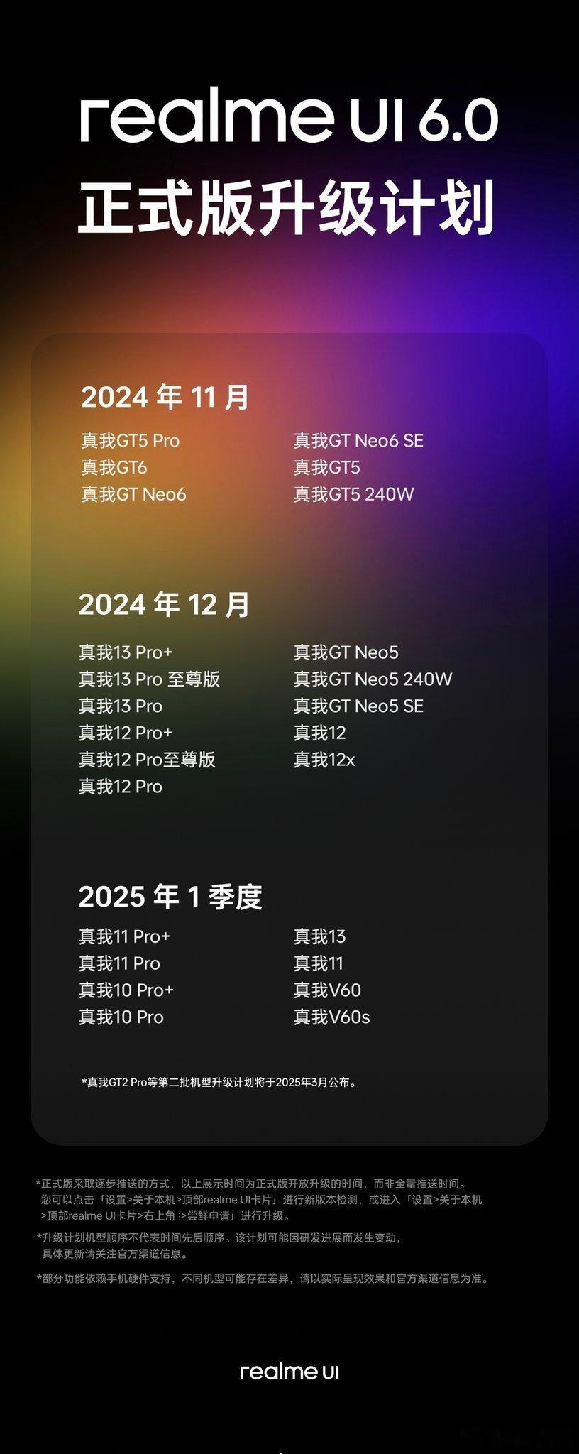 realme UI 6.0 设备列表及推出时间表 ​​​