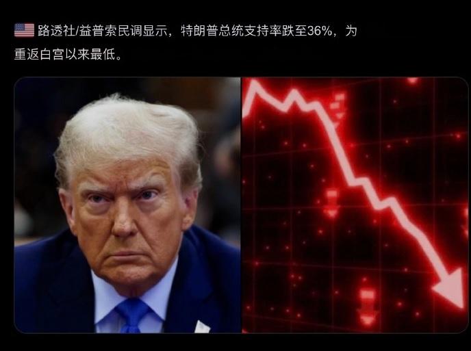 美国公布的与伊朗谈判的15条方案，里面有一半都是关于伊核，可这些不是战争前伊朗就