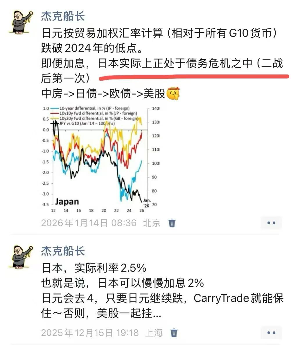 你问AI，美股科技股大涨，原油涨7%，美元贬值，日本债务危机，东山精密跌停，科创