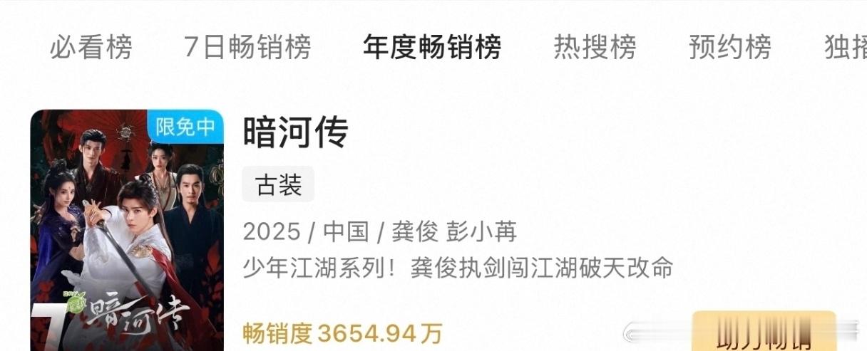 龚俊暗河传👖拉新年榜第7了🎉  