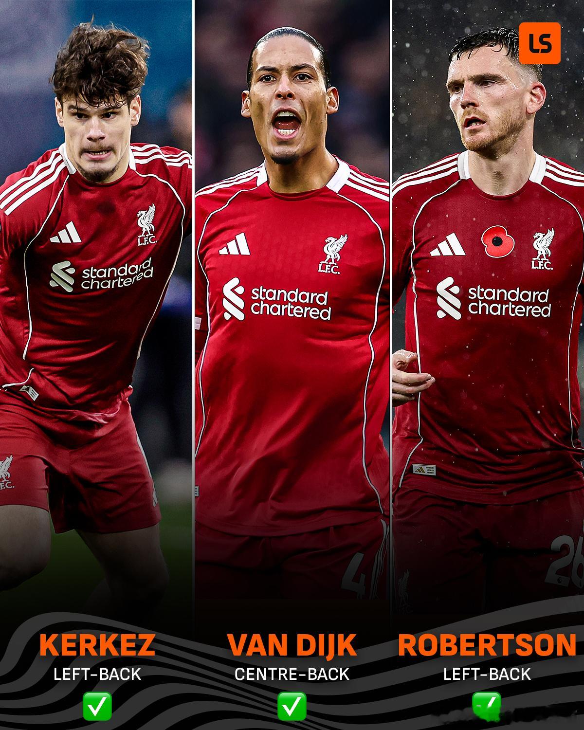 目前只有3名后卫没受伤的右边后卫 全受伤   弗林蓬  受伤未确定伤病布拉德利 