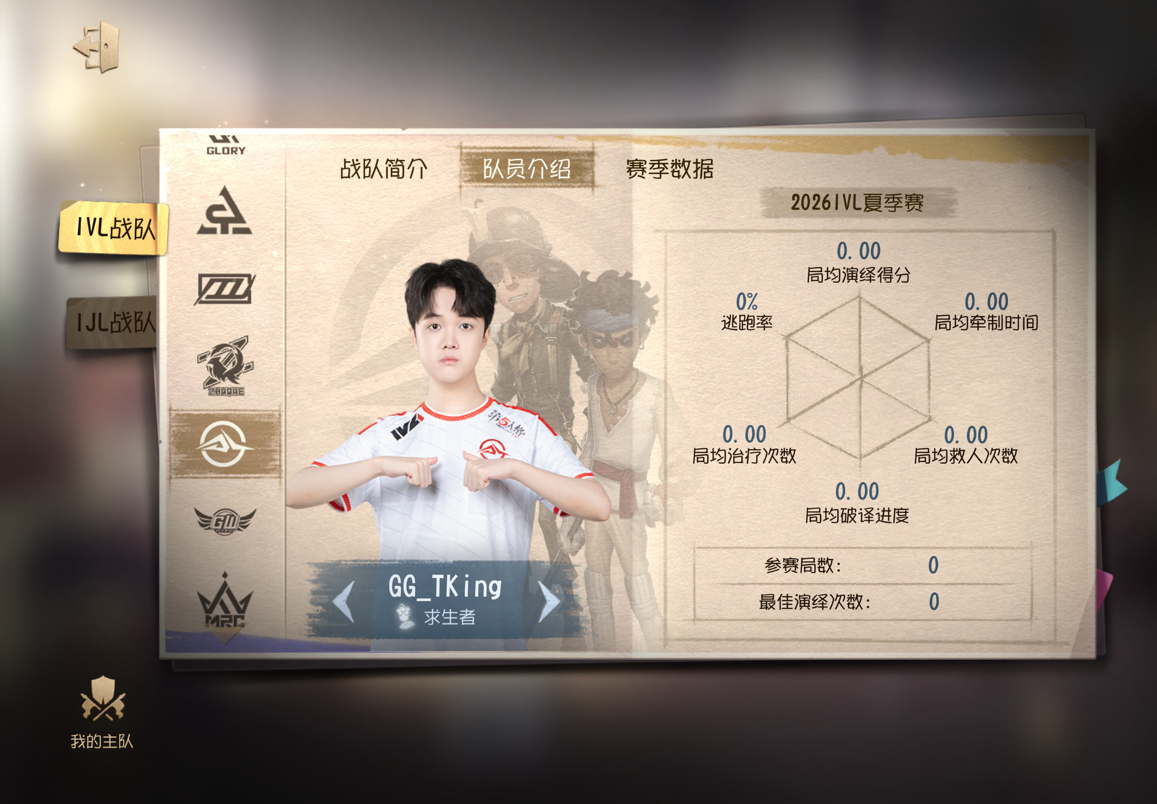 这个击球手是在？不应该是勘探员和前锋吗