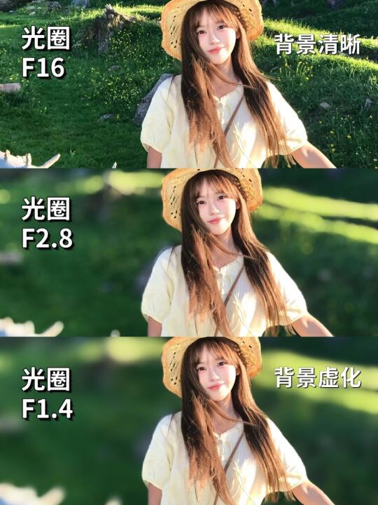 当我学会了参数设置！