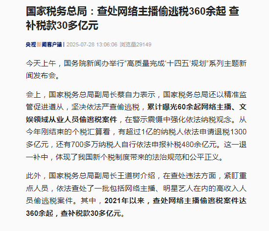 【国家税务总局：#查补网络主播偷逃税款30多亿元#】今天上午，国务院新闻办举行“