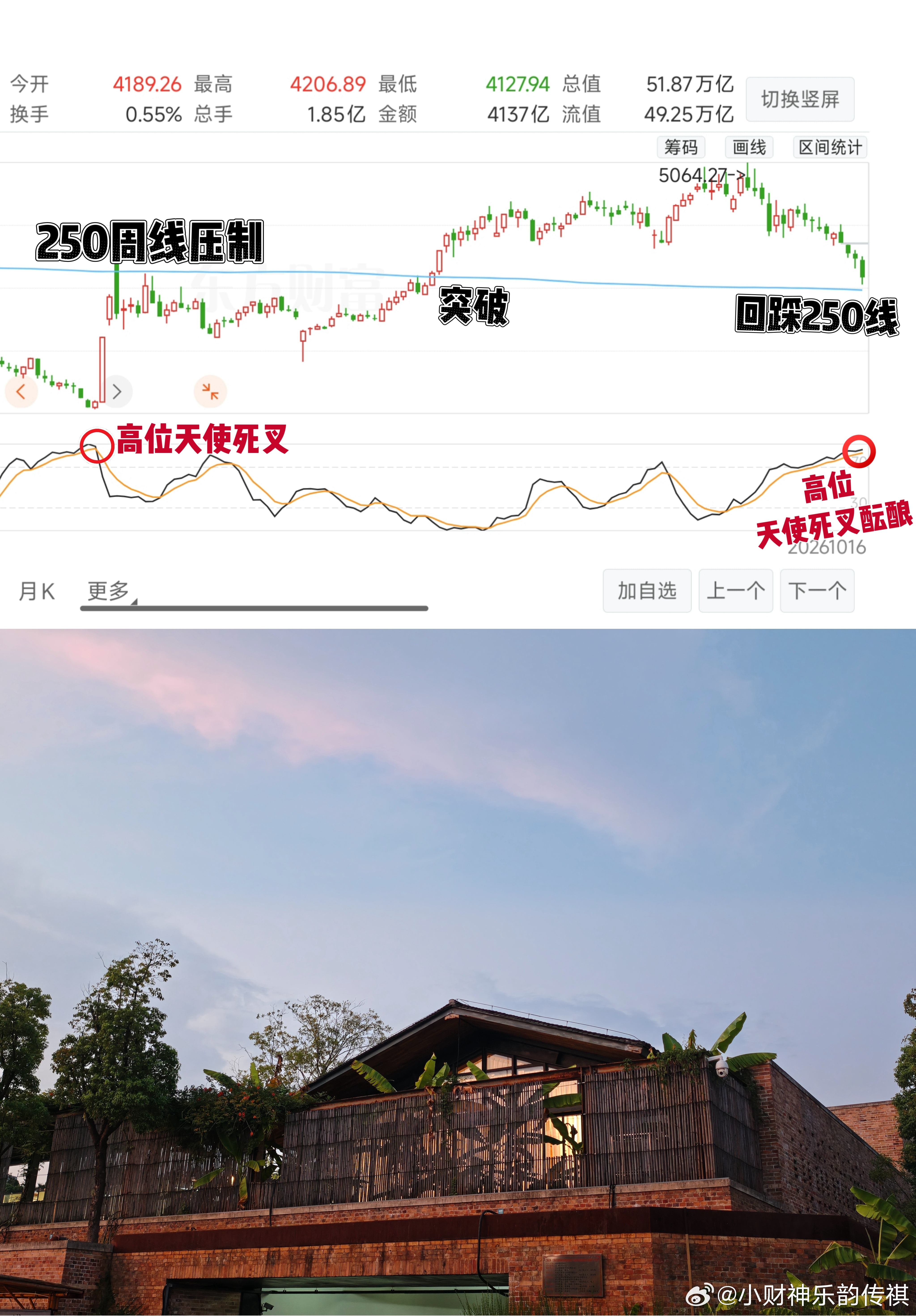 母亲将大一儿子生活费从4000降至20002000一个月的生活费不少了但4000