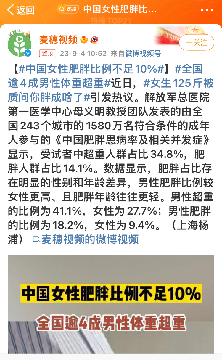 #中国女性肥胖比例不足10%#胖的找胖的，瘦子找瘦的，但是有钱的胖的确是喜欢找瘦