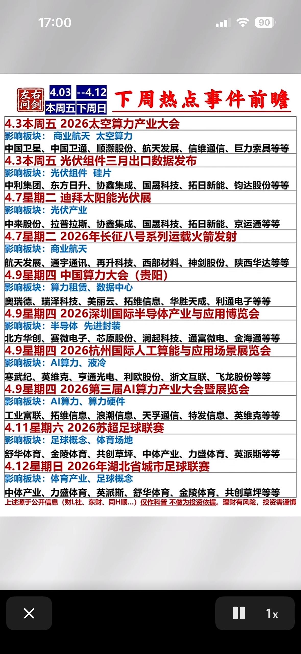 4月3日—4月12日下周热点事件前瞻：科技、体育、金融齐聚！

下周科技、体育、
