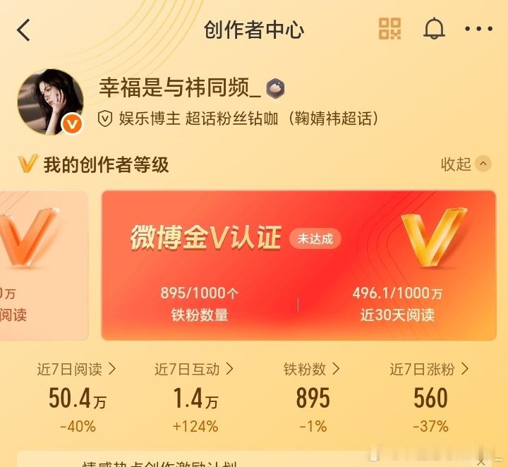 人  总是会怀念过去的 ​​​