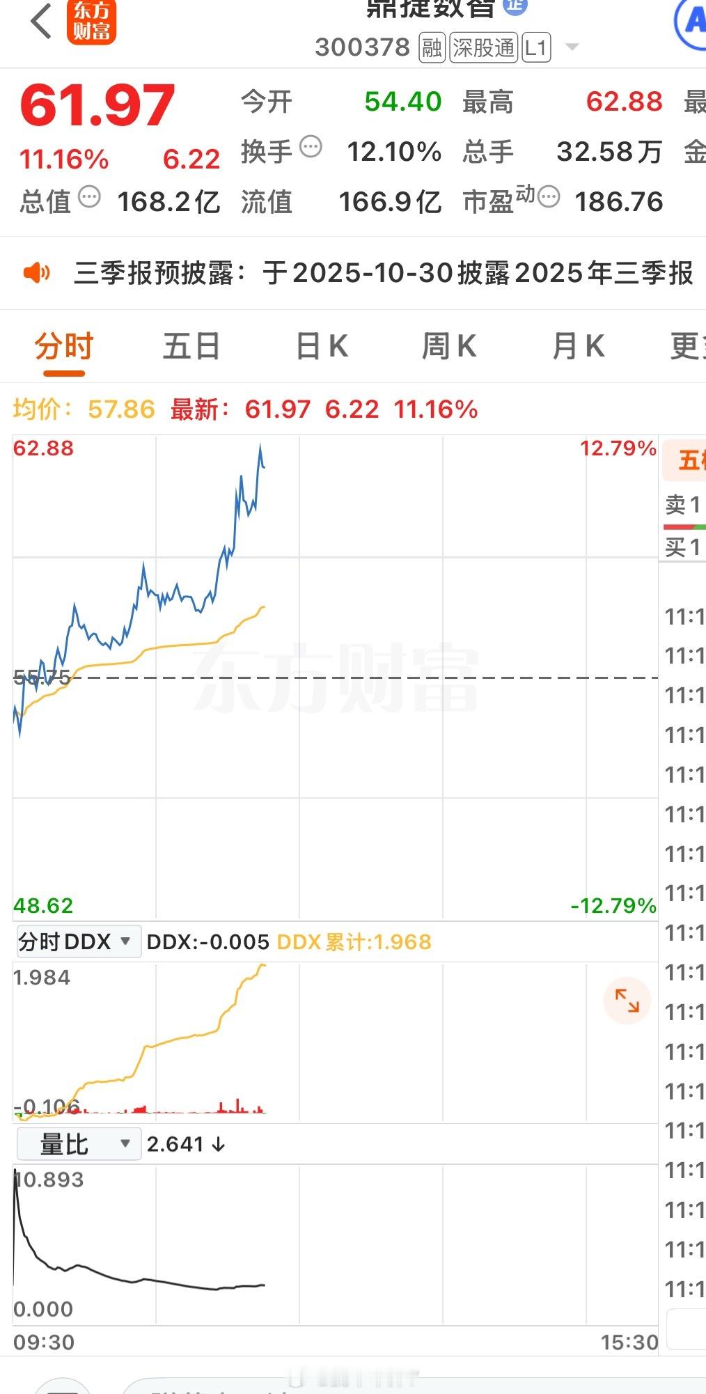 漂亮，再顶一点[鲜花] ​​​