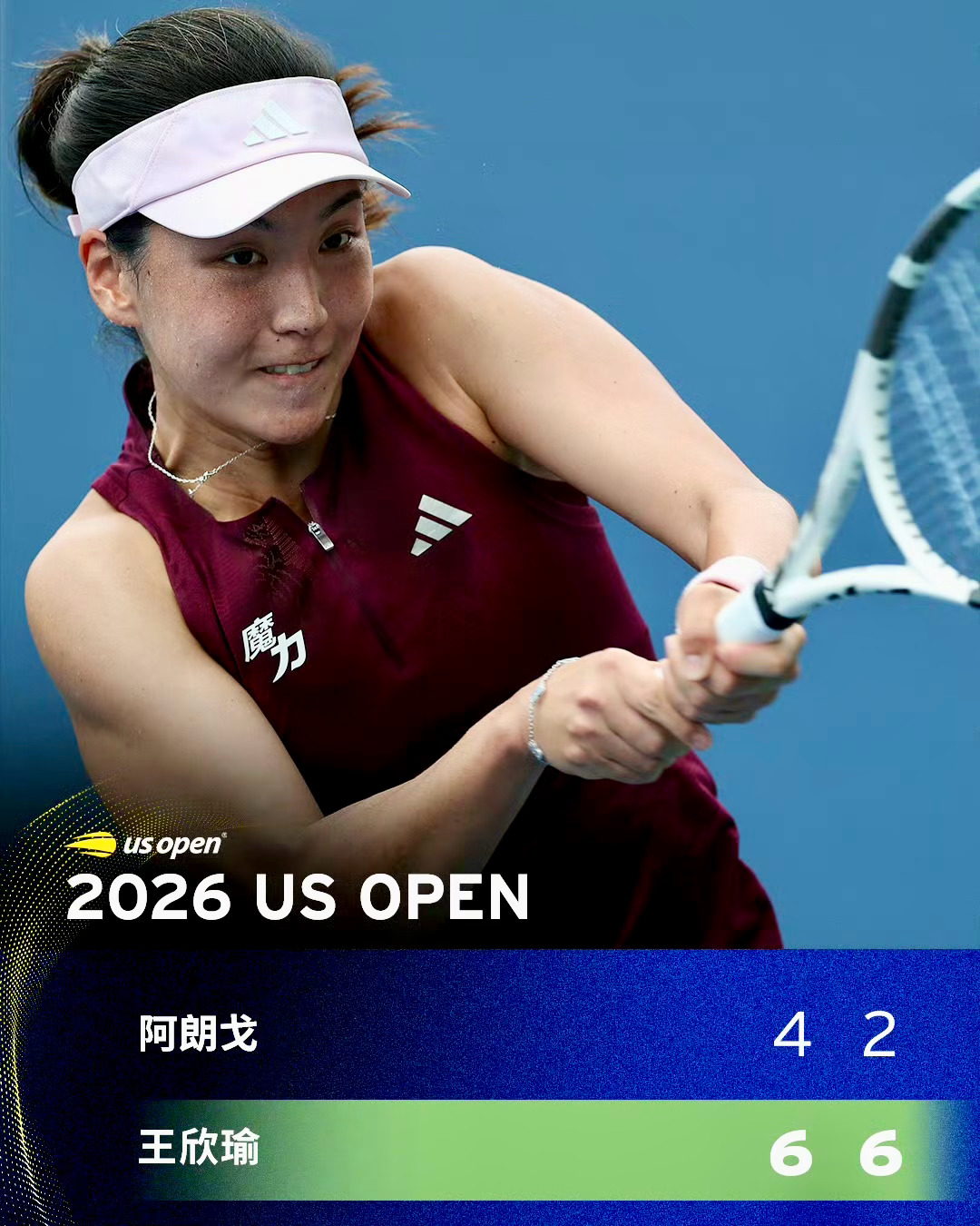 一觉醒来，王欣瑜以6:4、6:2的比分轻取阿朗戈，打进了美网2026 的第二轮，