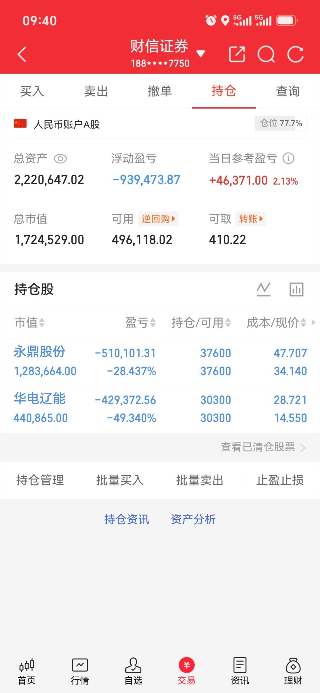 华电辽能撤一半出来  做做T 