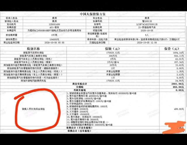 猜一下。方程豹钛7第二年保费，不是说节约的油钱交保险了吗？