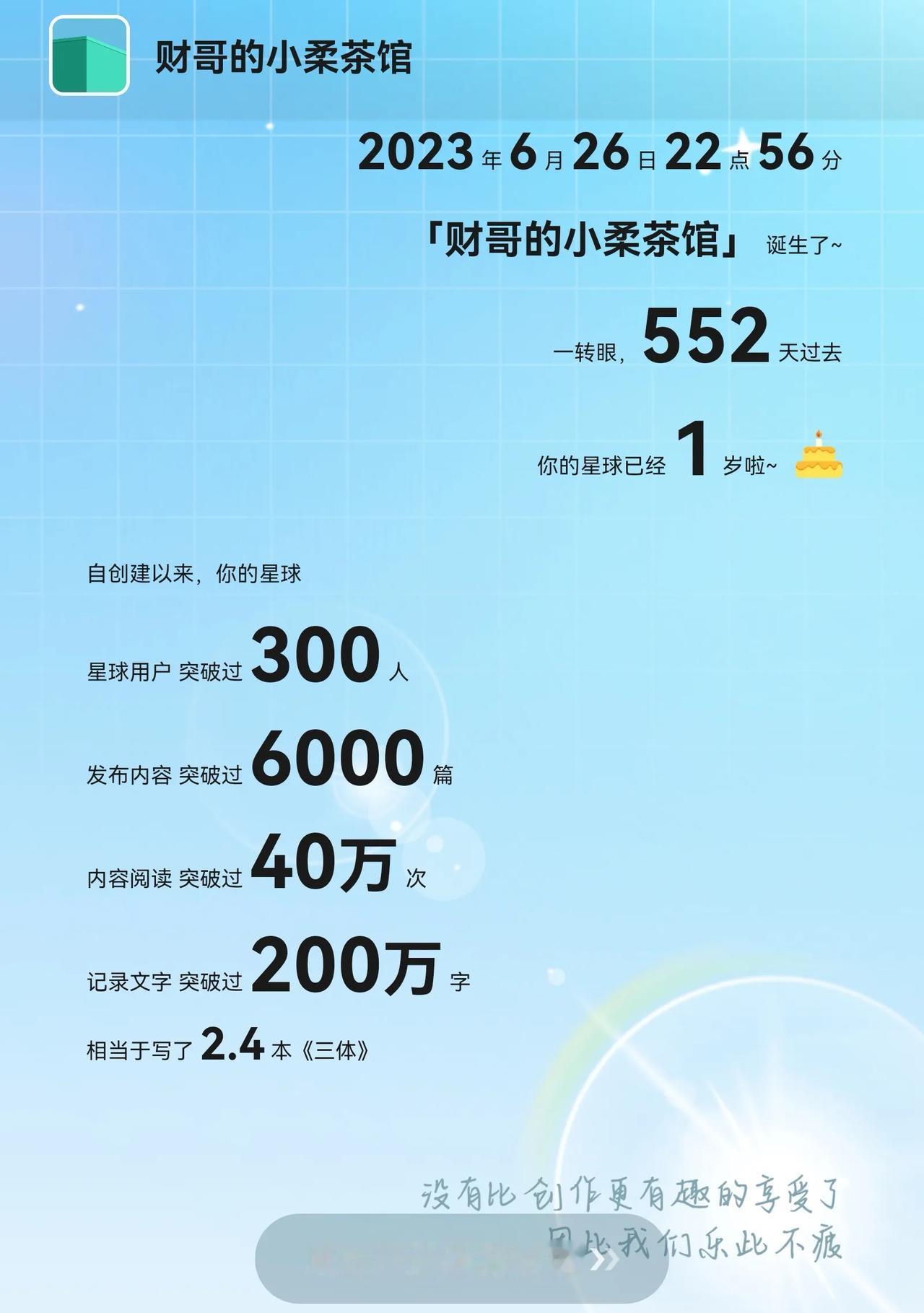 时间真的很快，一年又过去了，我问自己，我的最大收获是什么？回顾了一下2024：一