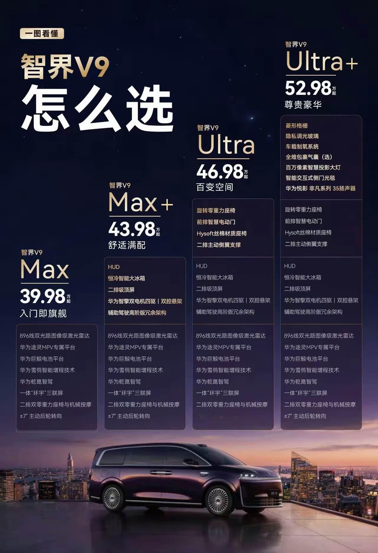 商务洽谈最怕什么？当然是隐私泄露！智界V9官宣搭载华为非凡系列音响的同时，还带来