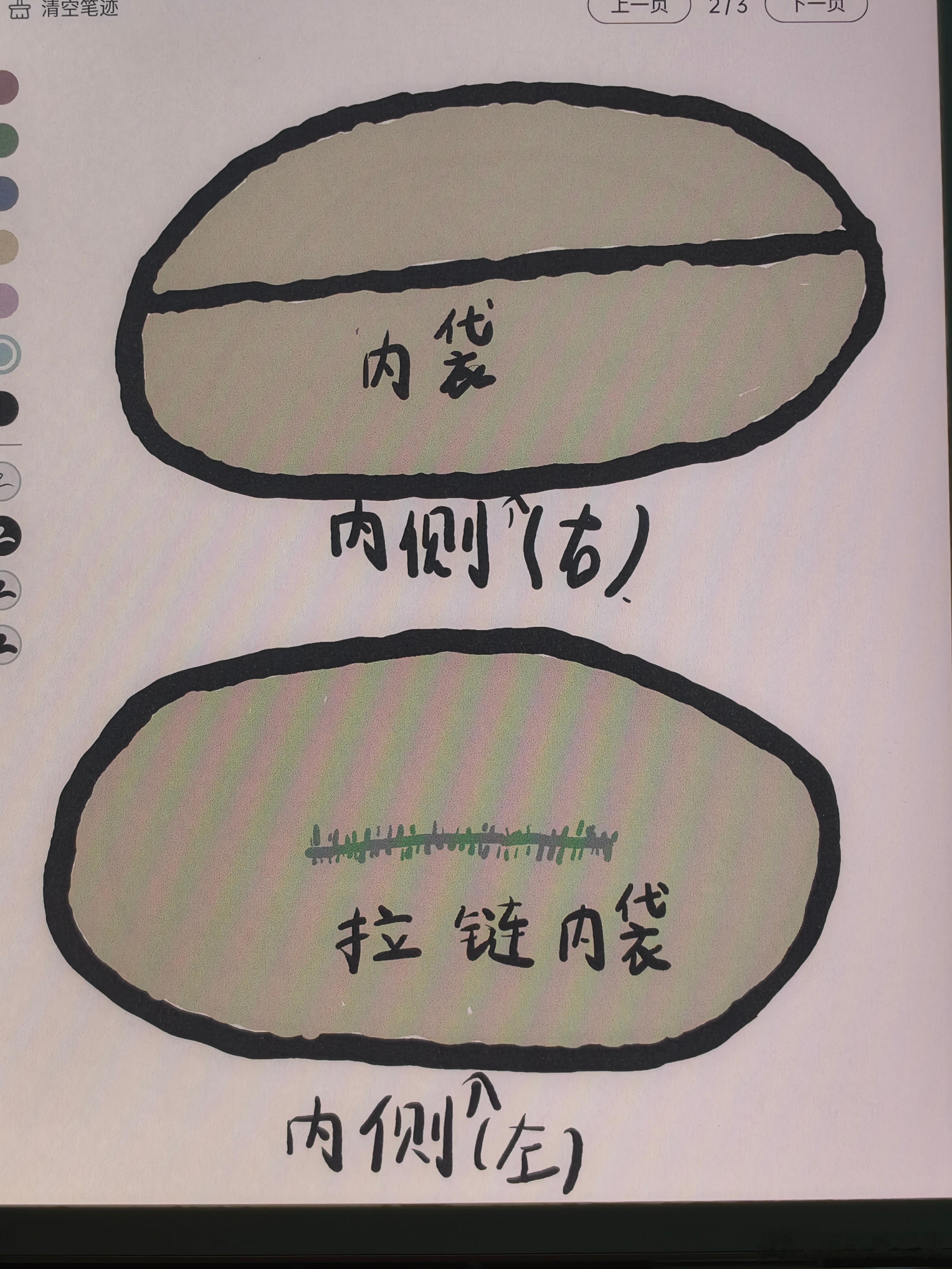 又给我出了难题大美设计了一个笔袋，让我找地方去给她定制。大美日常