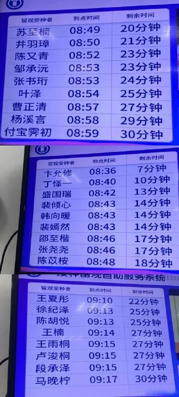 20后都避开网红名了吗？“梓轩”退潮，“逸飞”登台：20后取名界的文艺复兴
曾经