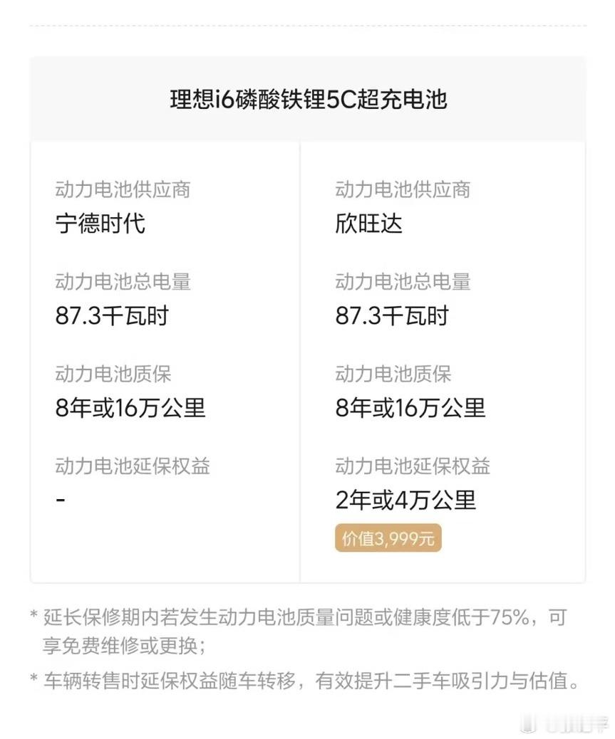 理想给i6车主发电池调研问卷了，选宁德还是欣旺达，后者追加2年/4万公里电池延保