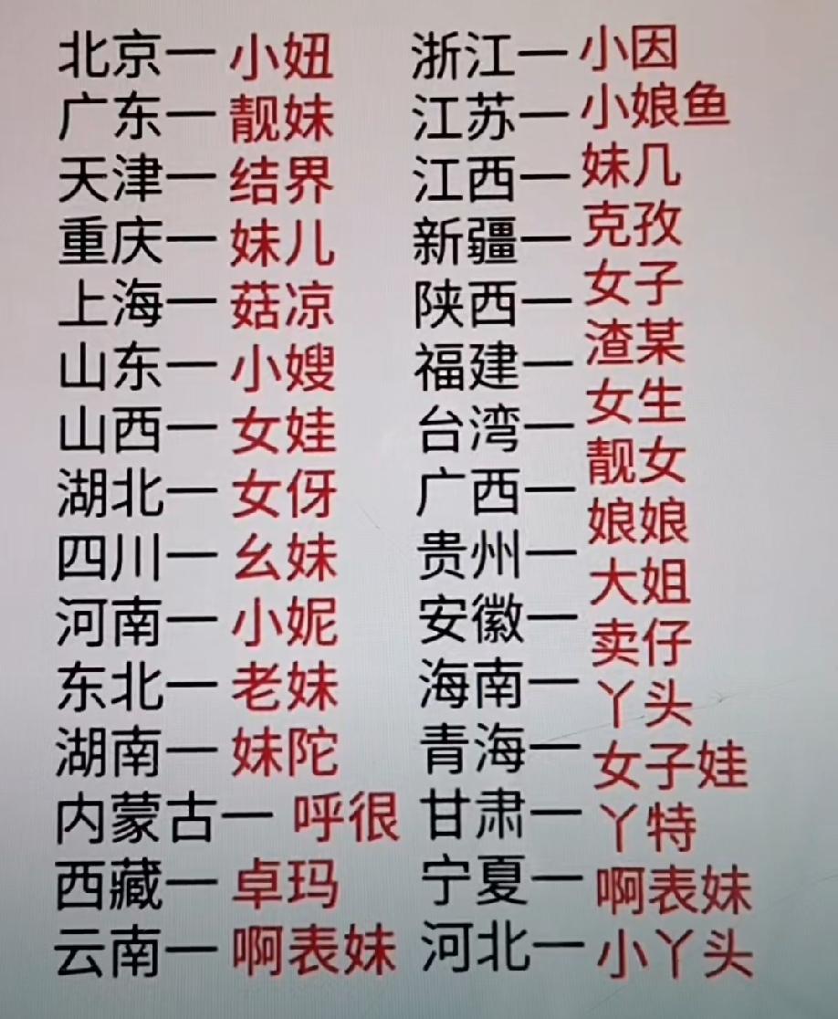 中华大地称呼姑娘各不同