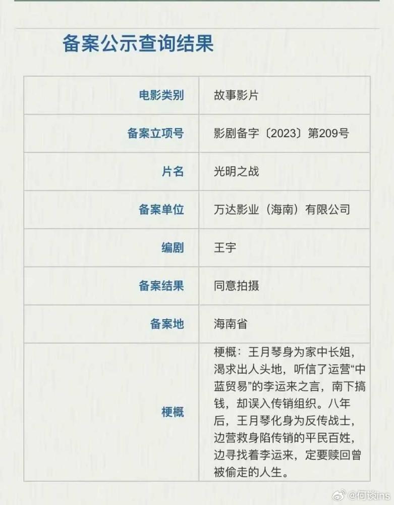 贾玲导演《转念花开》目前两版梗概：备案《光明之战》：王月琴身为家中长姐，渴求出人