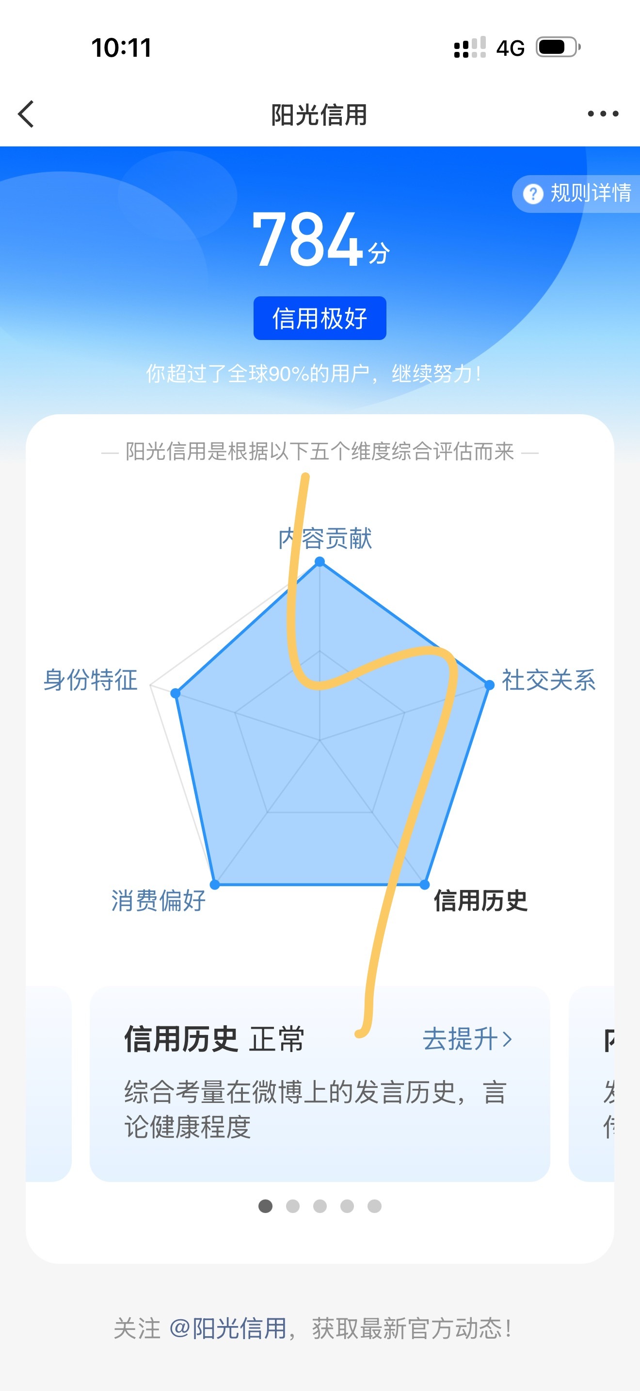 阳光信用 🌟每日一善 【784】我觉得人生有如深沉而悲伤的夜，如果不是偶尔会出