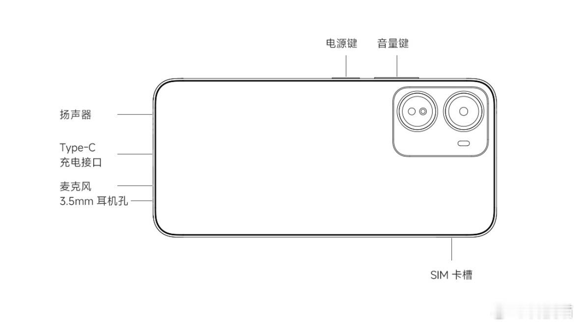 新手机，REDMI R70m上线6+128GB 17996+256GB 1999