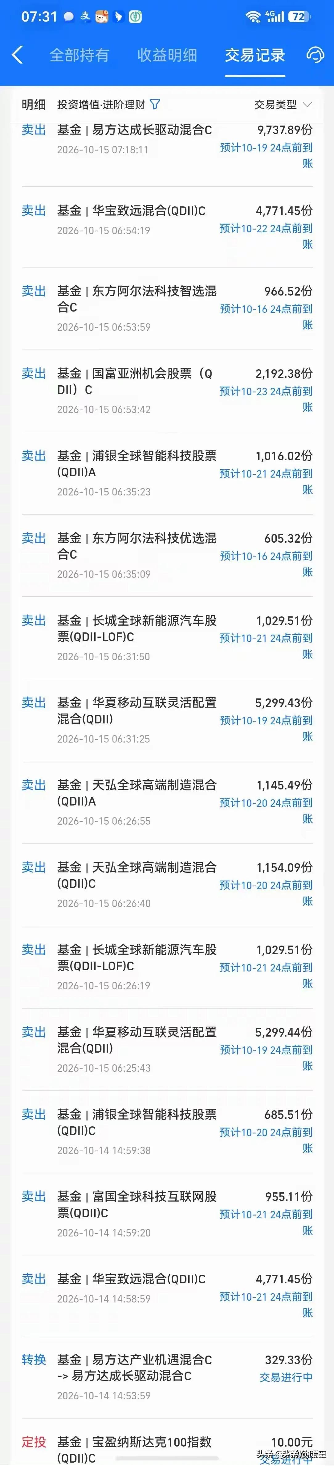 买基金和股票和赌博差不多!当你输红眼的时候，想收手都难，赢了还想多赢，输了想再赌