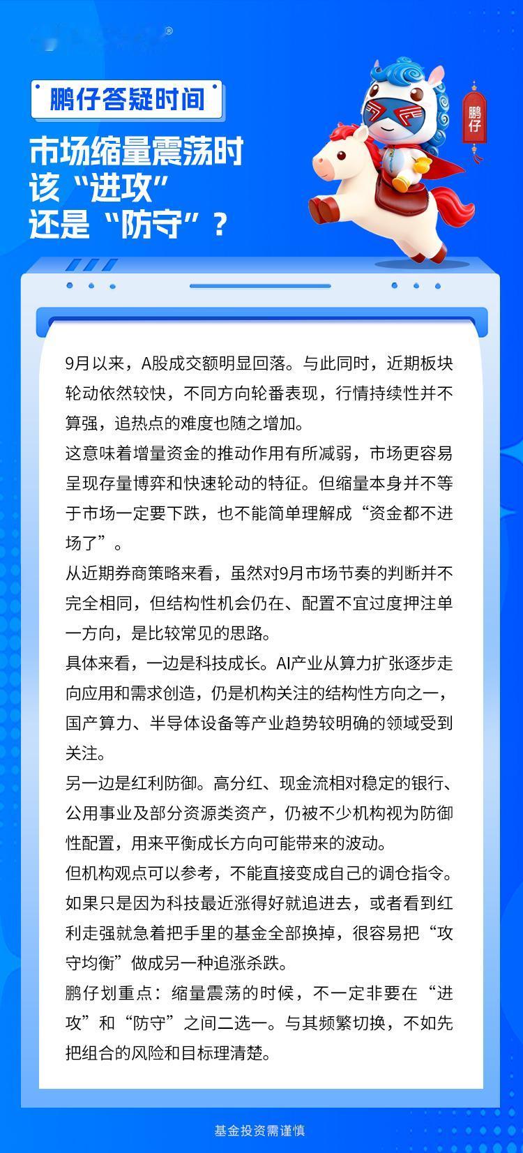 9月10日，A股成交额约1.66万亿元，创下年内次低，已经连续4个交易日低于2万
