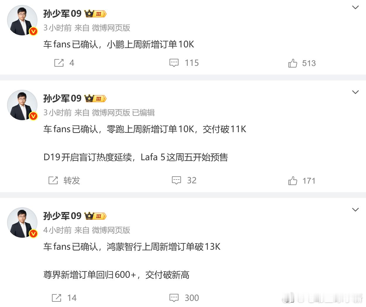 分享上周新增订单数据：- 鸿蒙智行破 13K- 零跑 11K- 小鹏破 10K新