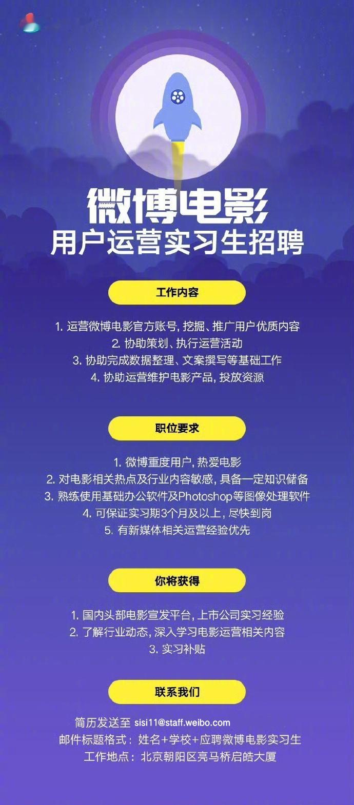 招聘微博电影最新招聘，详情请参考图片👇【电影用户运营（实习生）】1名（可线上）