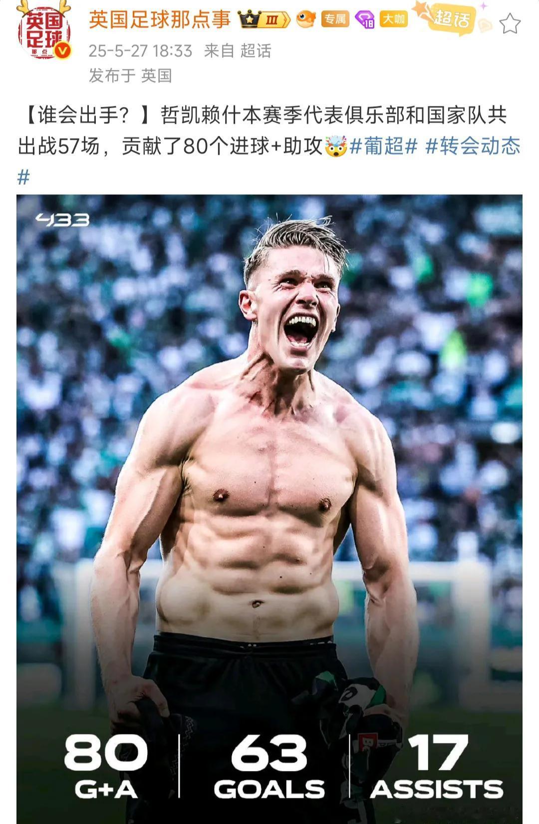 哲凯赖什单赛季打进80+进球，这在足坛仅次于梅西的超神表现！

俱乐部在葡超无敌