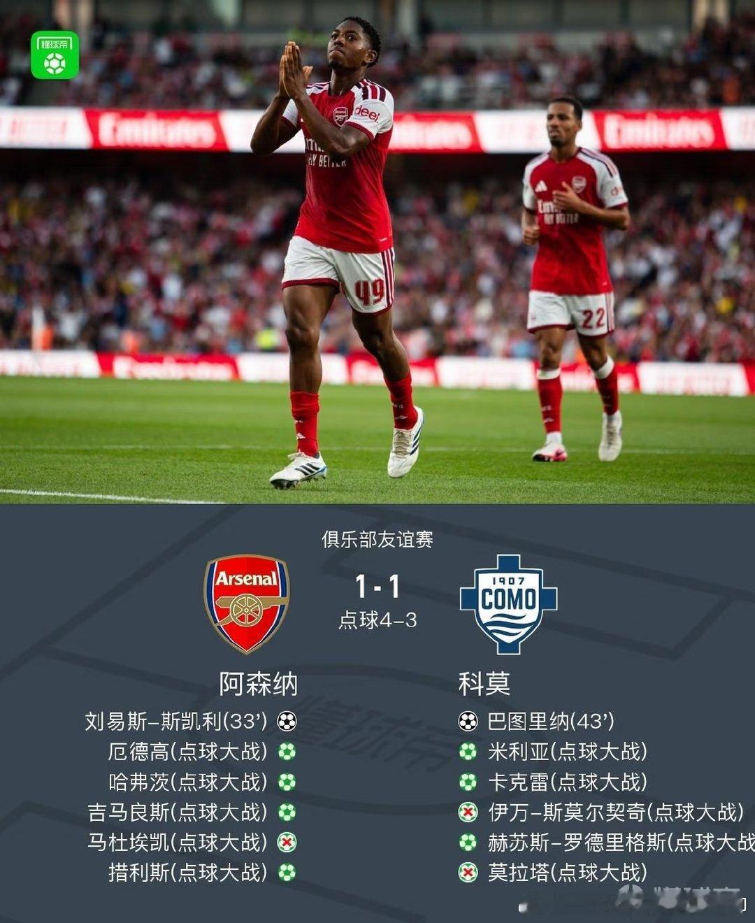拉亚两扑点球，阿森纳在点球大战中以5-4的总比分击败科莫。 