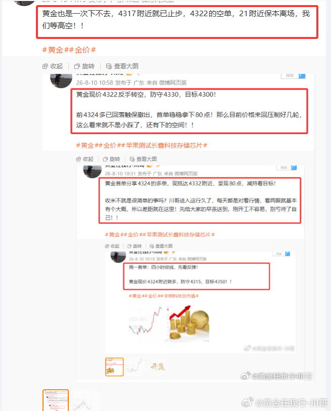 提前布局：黄金4327-4330区间开空，防守4336，目标4300！！小时收线