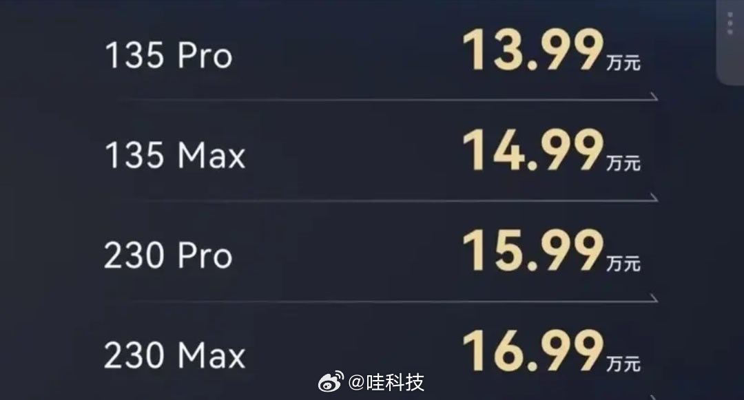 奇瑞风云之夜T9L正式预售  奇瑞风云T9L预售价格来了135 Pro：13.9