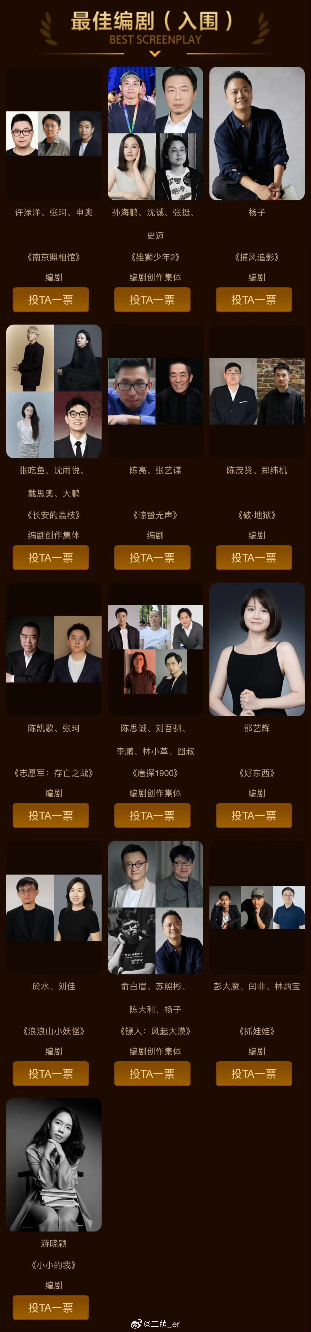 百花奖入围名单 第38届大众电影百花奖已经开始投票了有没有你看好的？评论区预测一