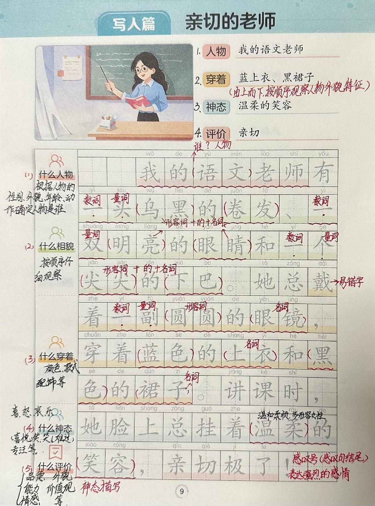 （写人篇）看图写话《亲切的老师》：写好人物评价（范文赏析）