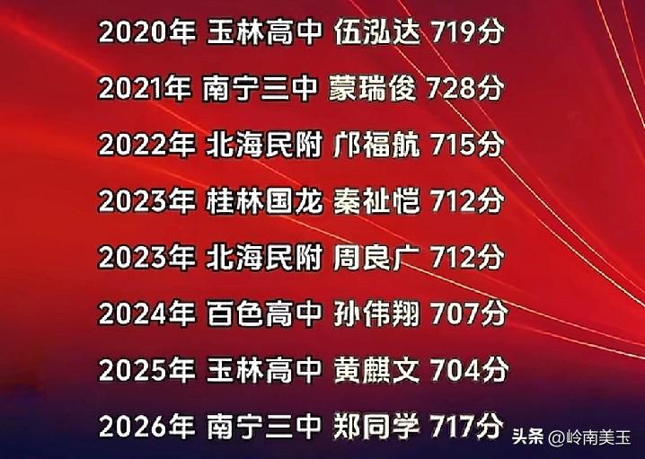 谁是状元具有很大的随机性！状元之谜 

当然我说的随机性不是说随便一个人都能拿状