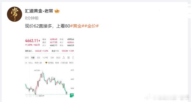 黄金4662位置多单目前已抵达4668位置成功斩获60点利润，场外跟上的兄弟们记